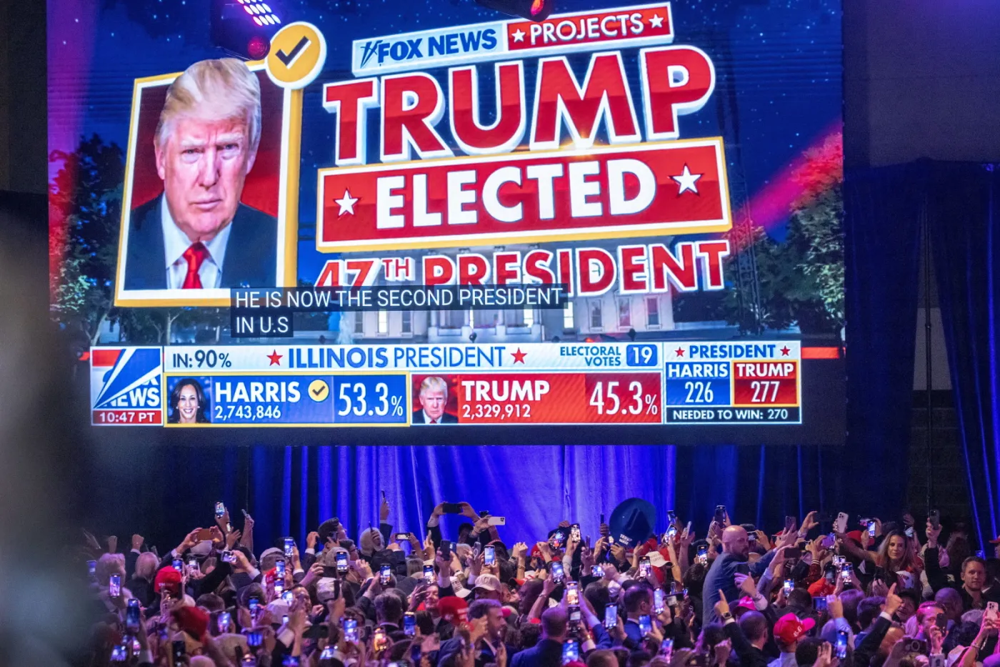  Trump, wybory w USA