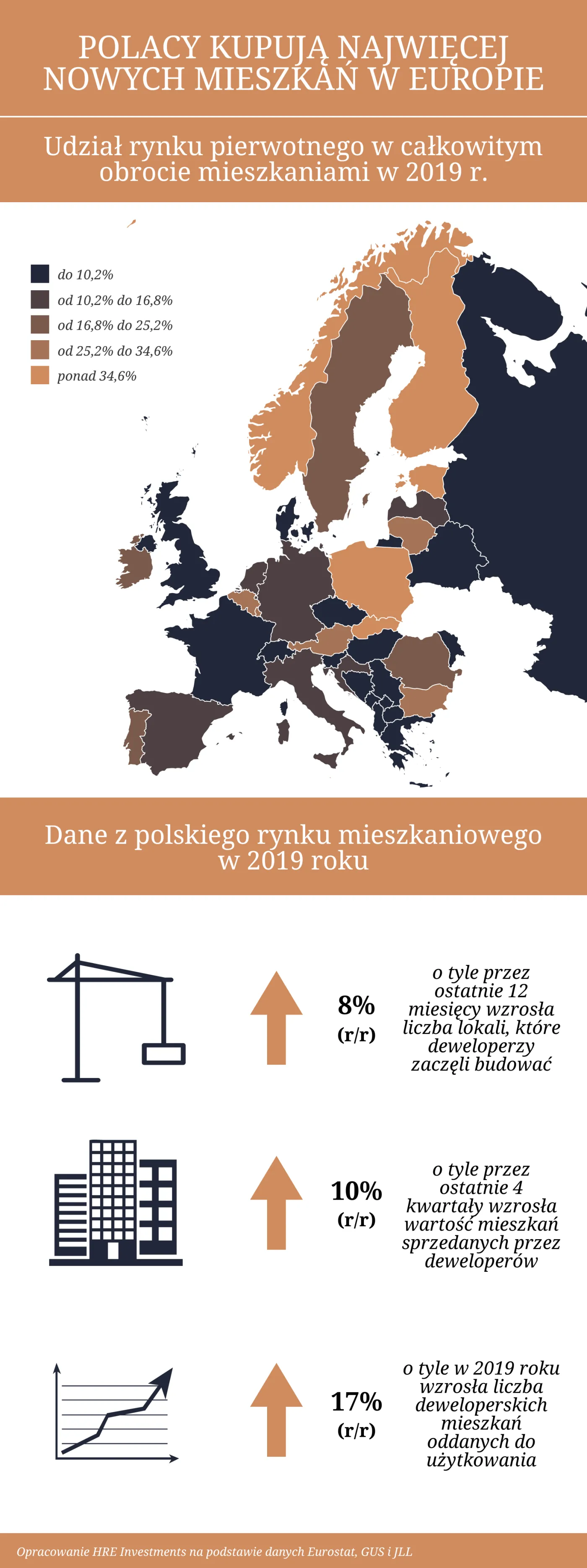 1-2020-01-udzial-rp-12586955.png