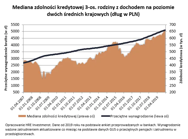 12811819-2019-12-13-wykres-1.png