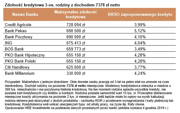 12811845-2019-12-13-tabela-1.png