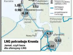 Katar wygrał z Rosją walkę o rynek gazu płynnego