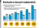 Integracja rachunku bankowego i maklerskiego będzie niebawem standardem