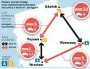 Euro 2012, czyli komunikacyjny horror dla kibiców