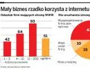 Do internetu można wejść całkiem tanio