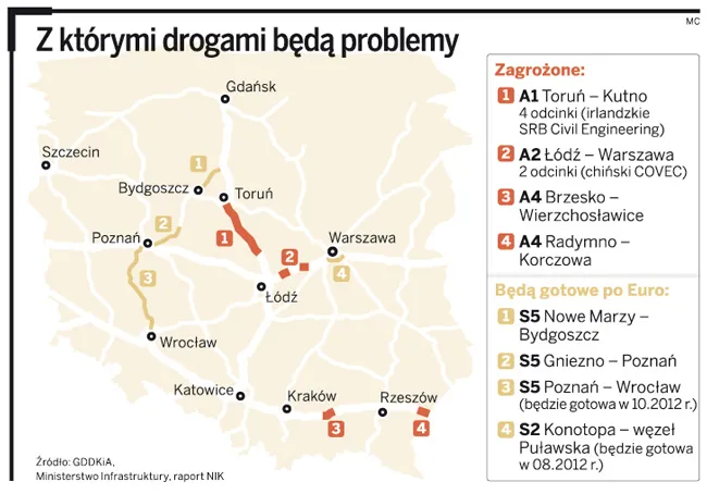 Budowlana katastrofa: chiński scenariusz powtórzy się na autostradzie A4