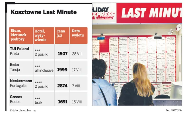 Zła pogoda w kraju skłania Polaków do korzystania z ofert last minute