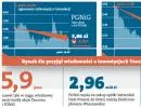 Prywatyzacja już była. Teraz czas na deprywatyzację?