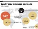 Zasoby gazu łupkowego na świecie