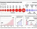 Kondrat będzie sprzedawał w Rossmannie? Niemiecka "sieciówka" zmienia strategię