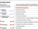 Szturm na politechniki, uniwersytety są passé