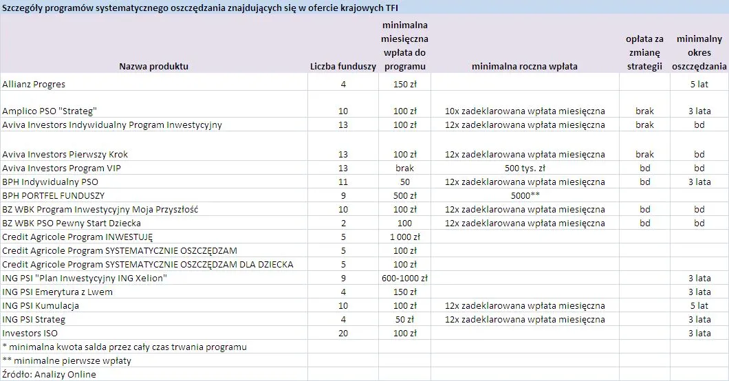 728037-programy-oszczednosciowe-1.jpg