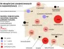Sklepy internetowe: plankton walczy z rekinami o e-handel