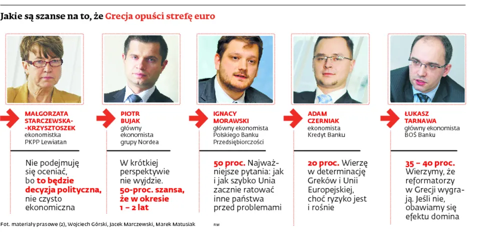 Cios Aten zaboli nas na całym ekonomicznym froncie, ale system finansowy jest bezpieczny