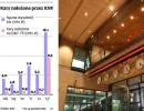 To będzie rekordowy rok pod względem kar nakładanych przez KNF