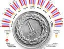Złoty pręży muskuły. Oto 3 powody, dla których nasza waluta się umocni