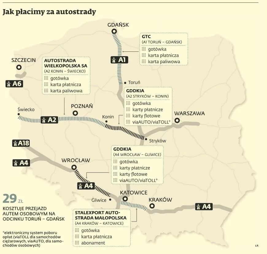 Dobre chęci to za mało. Zmiana systemu opłat na autostradach może okazać się niemożliwa