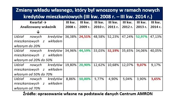 2030661-zrodlo-opracowanie-wlasne.jpg