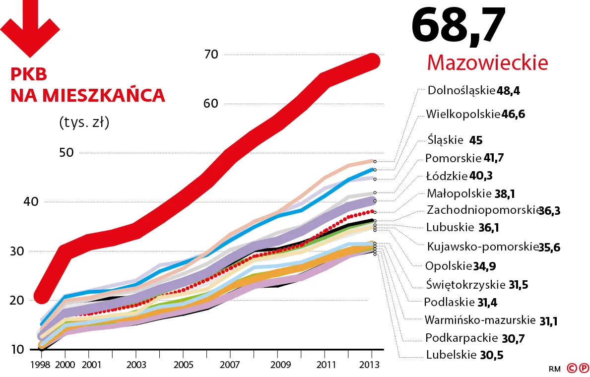 2154935-pkb-na-mieszkanca-w-woj.jpg