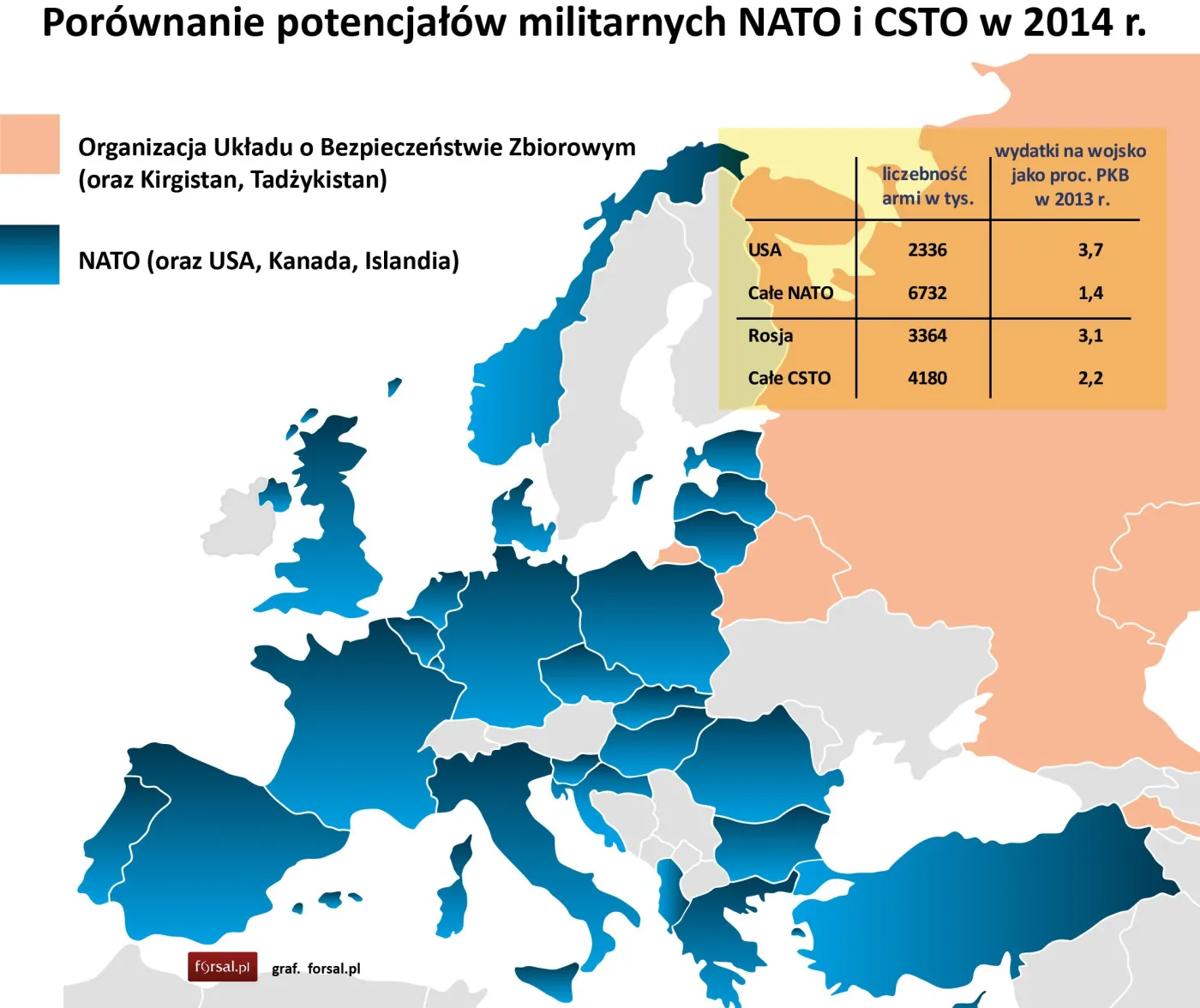 "Odstraszacz Putina": Amerykańskie czołgi wracają. Trafią do Polski i innych sąsiadów Rosji