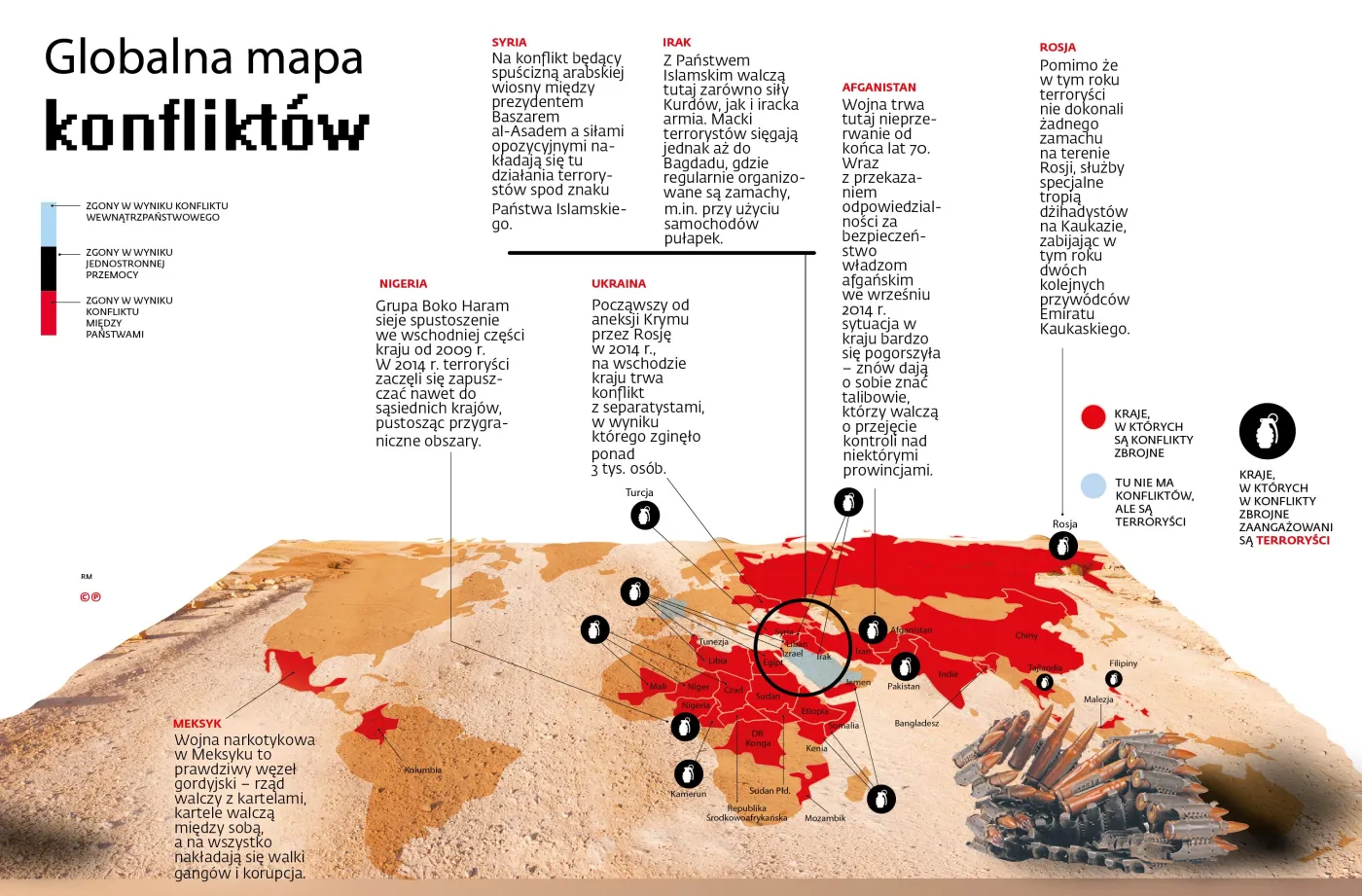 Krew nie jest tania. Kto i ile zarabia na największych wojnach?
