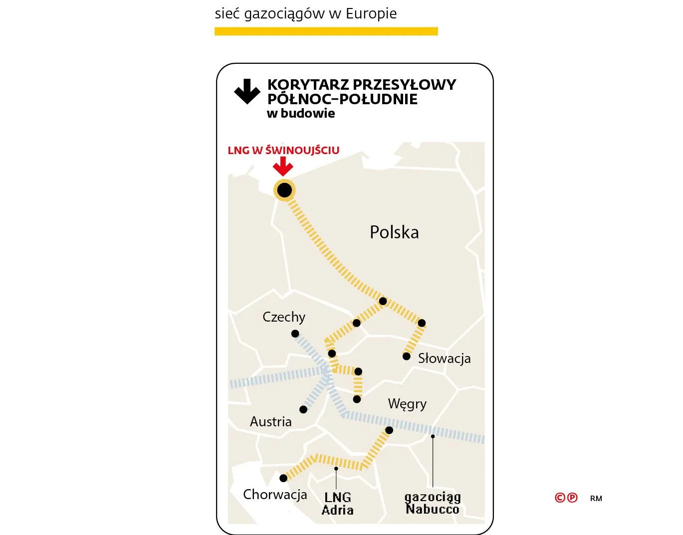2399957-siec-gazociagow-w-europie.jpg