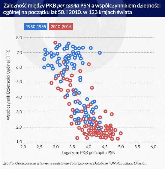 2463746-wspolczynnik-dzietnosci.jpg