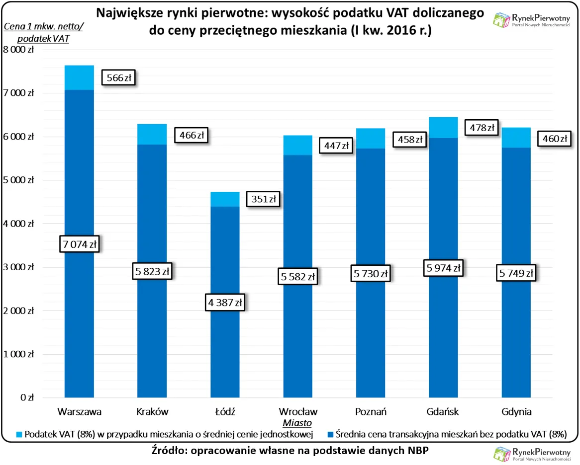 2560565-art-dla-forsal-30-05-wyk.png