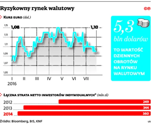 Bardzo ryzykowna inwestycja na polskim rynku. Firma z raju podatkowego