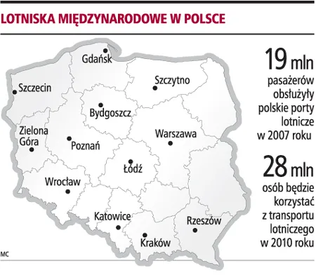 Lotnictwo: Pasażerowie najczęściej skarżą linie o odwołania i opóźnienia lotów