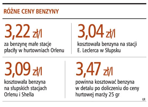 Małe stacje: duże koncerny sprzedają paliwo zbyt tanio