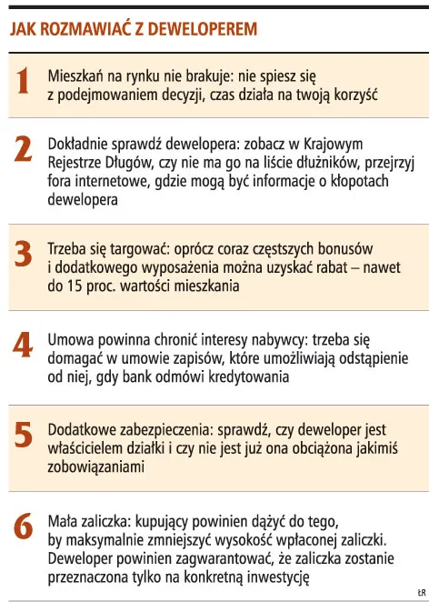 Deweloperzy zwracają zaliczki, jeśli nie dostaniemy kredytu