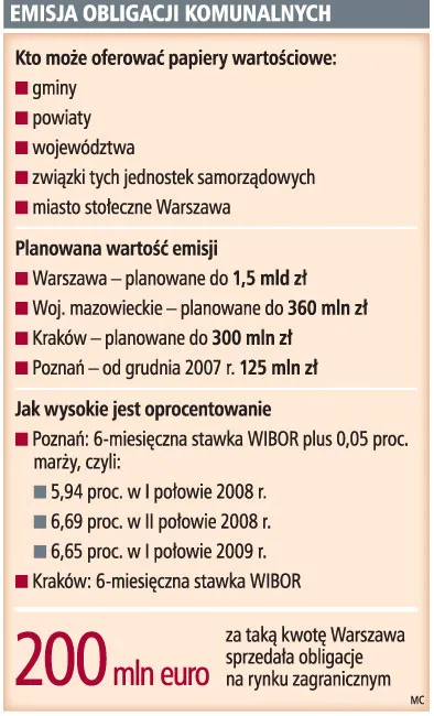 Obligacje komunalne trafią we wrześniu na giełdę