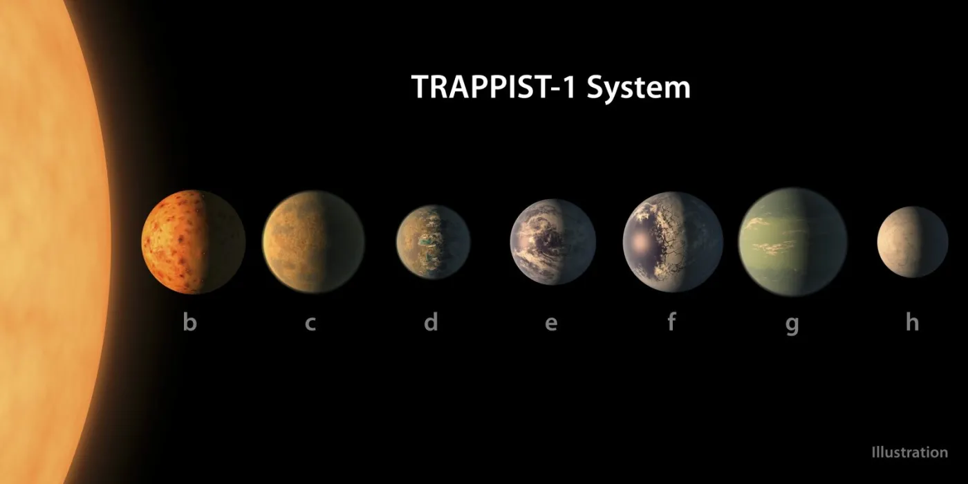 NASA odkryła system siedmiu planet podobnych do Ziemi