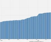 3040111-depozyty-na-zadanie-w-snb.jpg