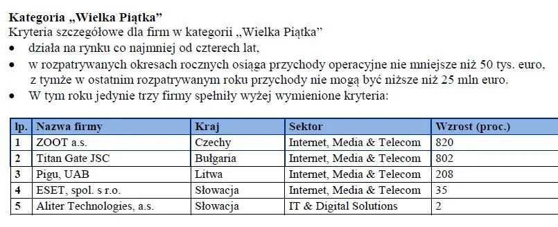 3120862-kategoria-wielka-piatka.jpg