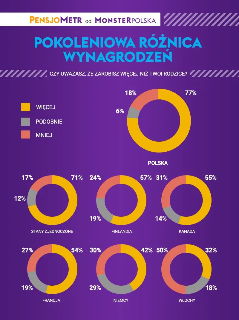 3225398-pokoleniowy-wyscig-plac.png