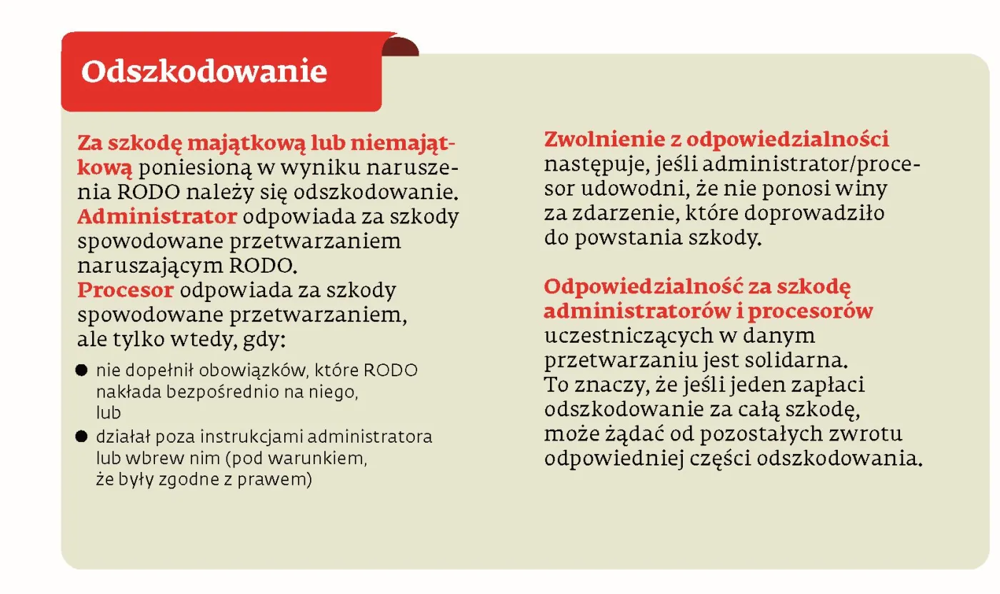 3346611-rodo-skutki-naruszenia1.jpg