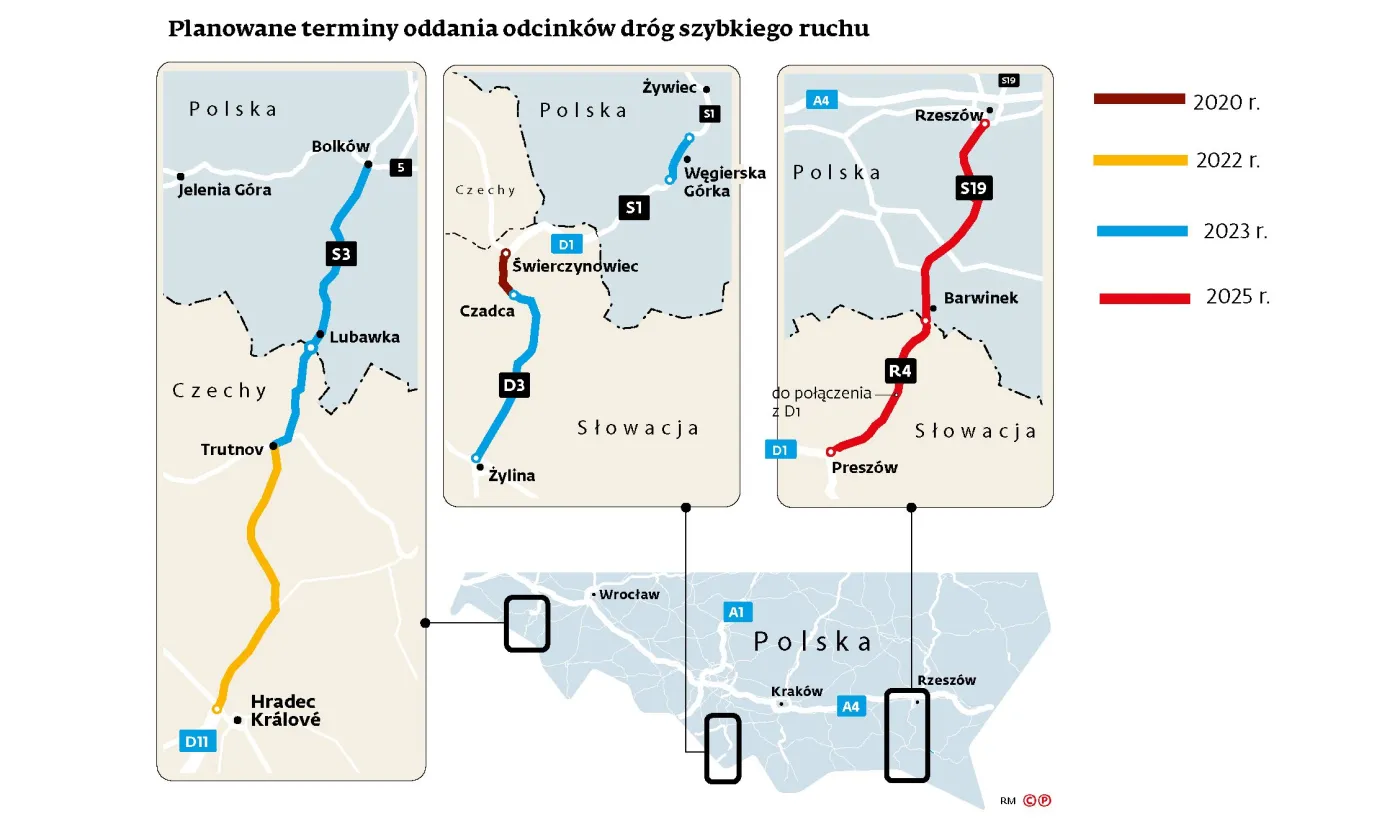 Budowa dróg na Południe miała być priorytetem, ale część inwestycji napotka na trudności