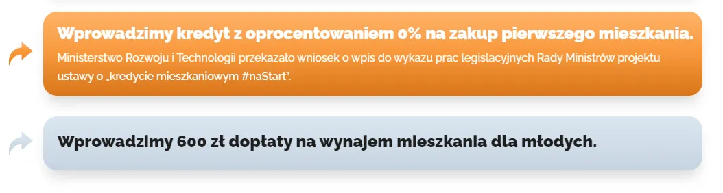 mieszkalnictwo - 100 konkretów