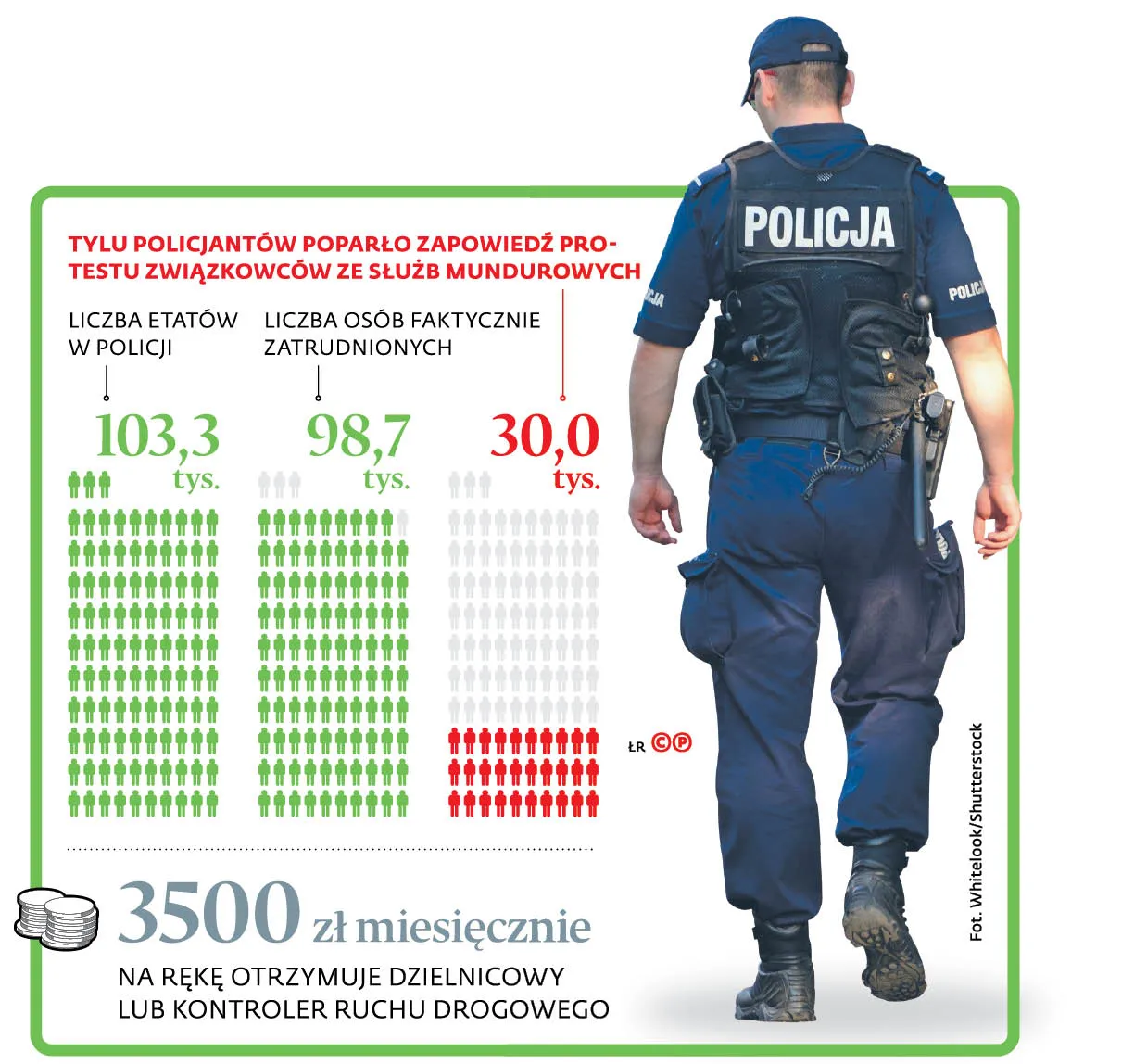 Pouczenie zamiast mandatu? Nie każdy je dostanie
