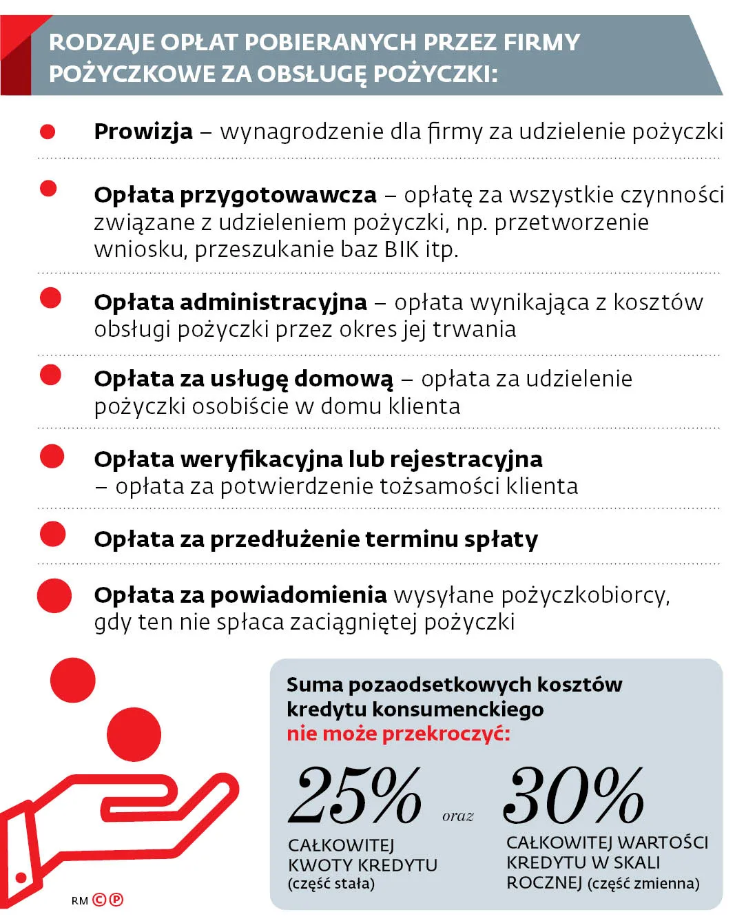 Spór o chwilówki trafi do Luksemburga