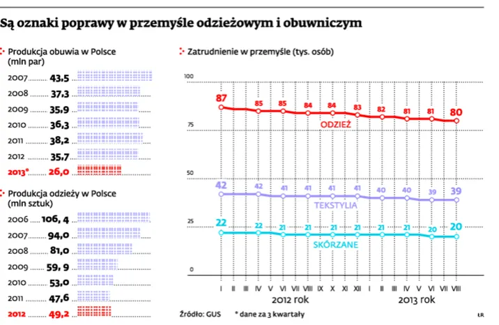 1533974-sa-oznaki-poprawy-w-przemysle.jpg