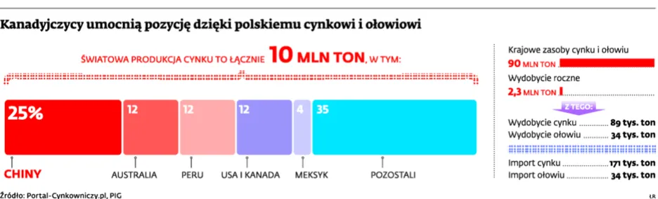 1544990-kanadyjczycy-umocnia-pozycje.jpg