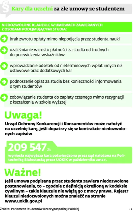 1551490-kary-dla-uczelni-za-zle-umowy.jpg