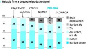 1557952-kontrole-organow-podatkowych.jpg