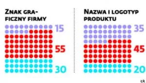1579018-jak-sa-tworzone-nazwy-i-znaki.jpg