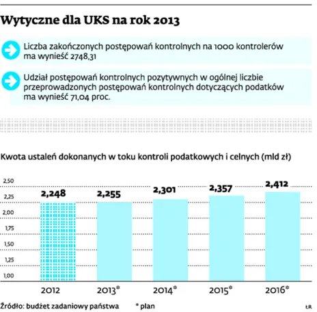 1607048-wytyczne-dla-uks-na-rok-2013.jpg