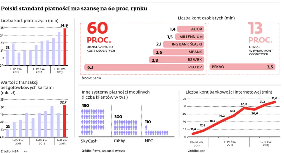 1606974-polski-standard-platnosci-ma.jpg