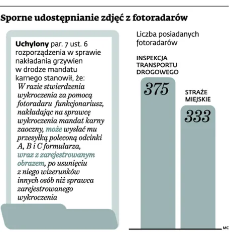 1608155-sporne-udostepnienie-zdjec-z.jpg