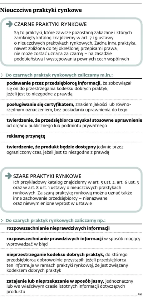 1642162-nieuczciwe-praktyki-rynkowe.jpg